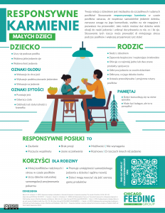 Responsive Feeding Young Child_POLISH image